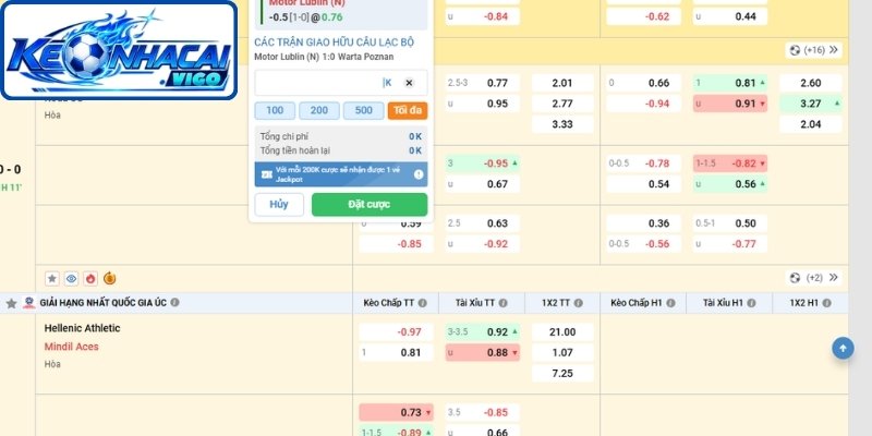 Chiến lược vào tiền kèo chấp 1 1/2