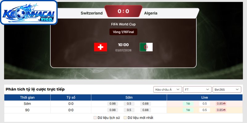Kèo châu Á trận Thụy Sĩ vs Algeria (10h00 ngày 03/07 | Vòng 1/16 - World Cup)